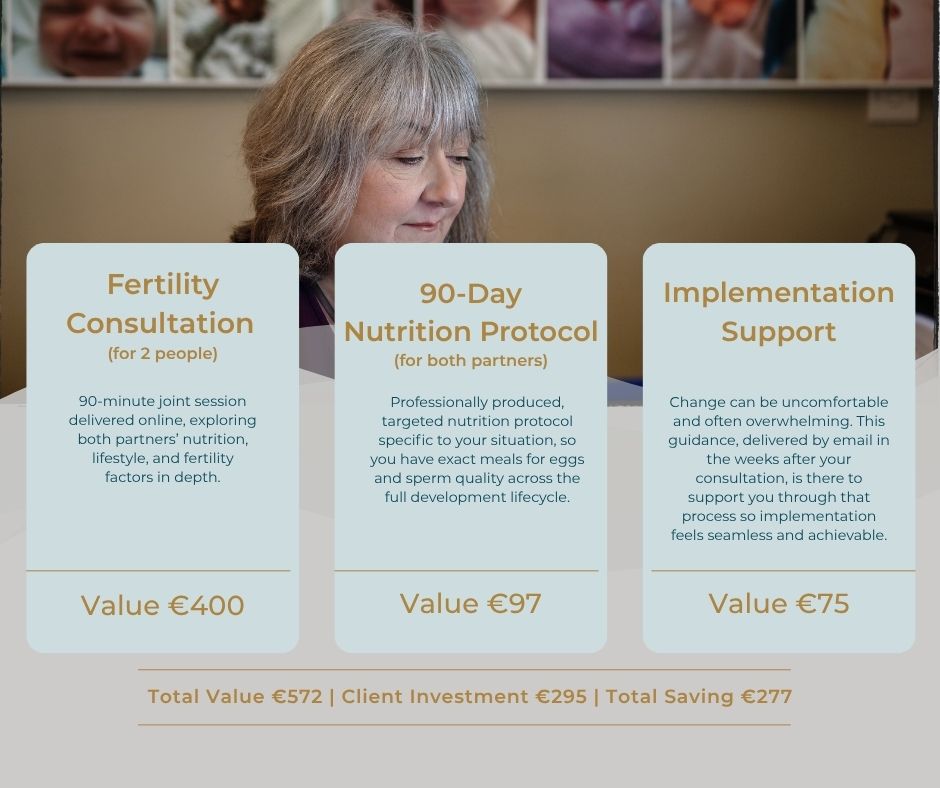 Fertility consultation value